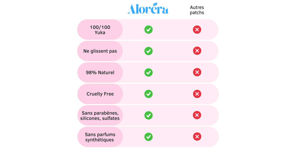 Bannière promotionnelle